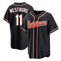 Silnrao B.Orioles #11 Jordan Westburg Player Black Snake Skin City Home Game Stitched Jerseys