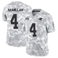 Silnrao C.Panthers #4 Tetairoa McMillan Player Arctic Camo Salute to Service Limited  Stitched Jerseys