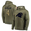 Silnrao C.Panthers #4 Tetairoa McMillan Player Olive Salute to Service Limited Hoodies Stitched Jerseys