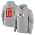 Silnrao KC.Chiefs #10 Isiah Pacheco Player Gray Pullover Hoodies Stitched Jerseys