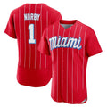 Silnrao M.Marlins #1 Connor Norby Player Red City Connect Home Limited Elite Stitched Jerseys